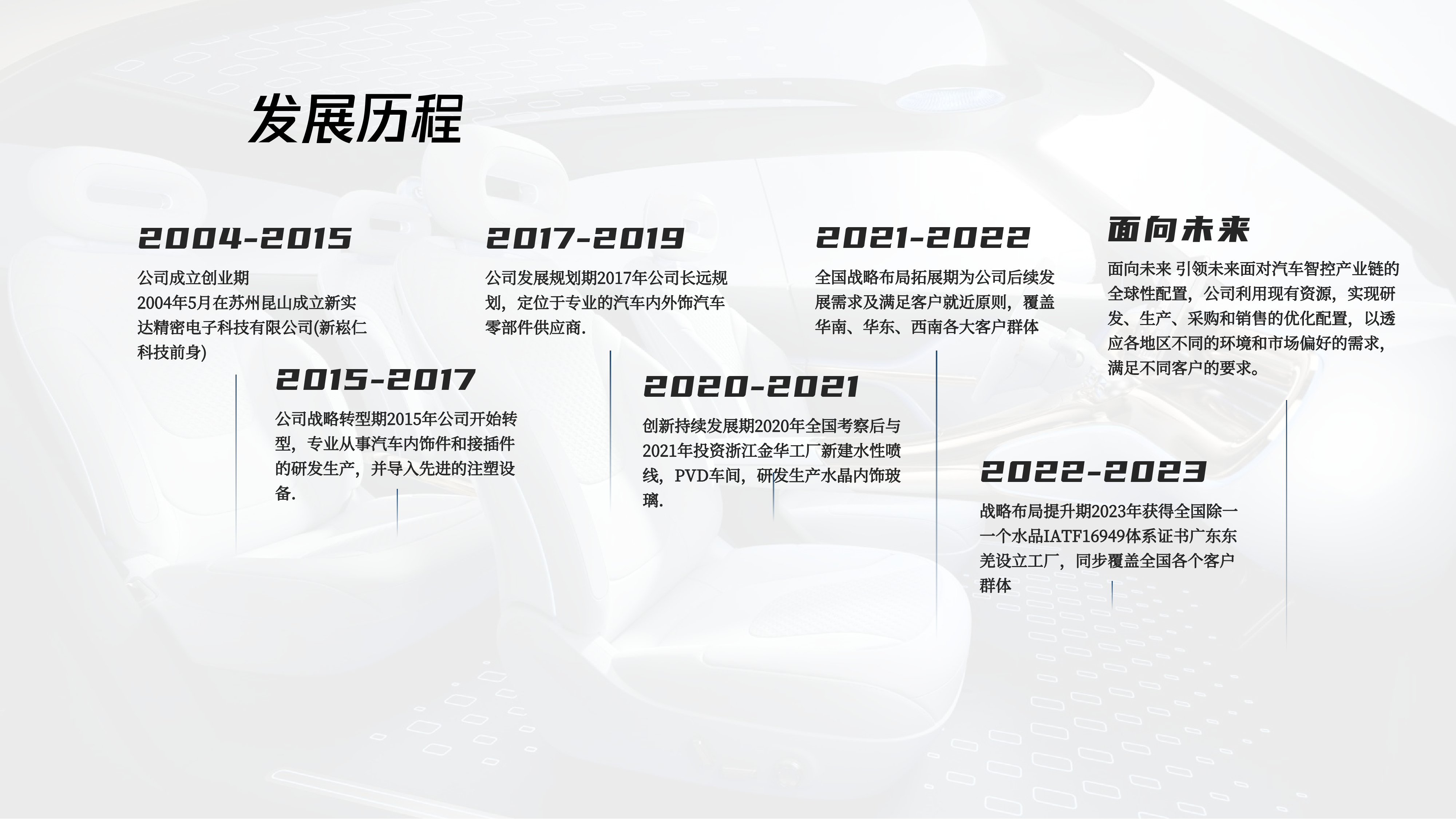 5新崧仁科技-水晶在汽车内饰座舱智能发展趋势运用和工艺实现应用案例20240517